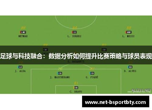 足球与科技融合：数据分析如何提升比赛策略与球员表现