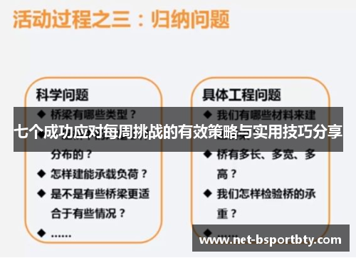 七个成功应对每周挑战的有效策略与实用技巧分享