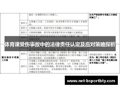 体育课受伤事故中的法律责任认定及应对策略探析