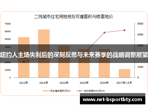 纽约人主场失利后的深刻反思与未来赛季的战略调整展望