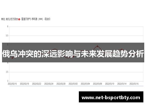 俄乌冲突的深远影响与未来发展趋势分析