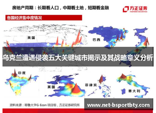 乌克兰遭遇侵袭五大关键城市揭示及其战略意义分析
