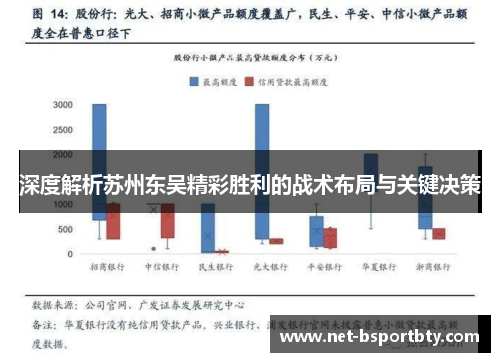 深度解析苏州东吴精彩胜利的战术布局与关键决策