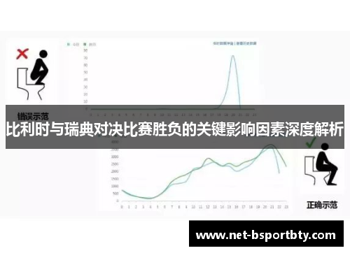 比利时与瑞典对决比赛胜负的关键影响因素深度解析