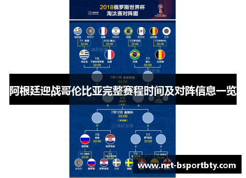 阿根廷迎战哥伦比亚完整赛程时间及对阵信息一览