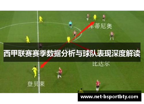 西甲联赛赛季数据分析与球队表现深度解读